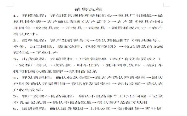 鋁型材廠(chǎng)家開(kāi)模定制流程表